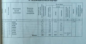 2-к квартира, вторичка, 48м2, 5/5 этаж